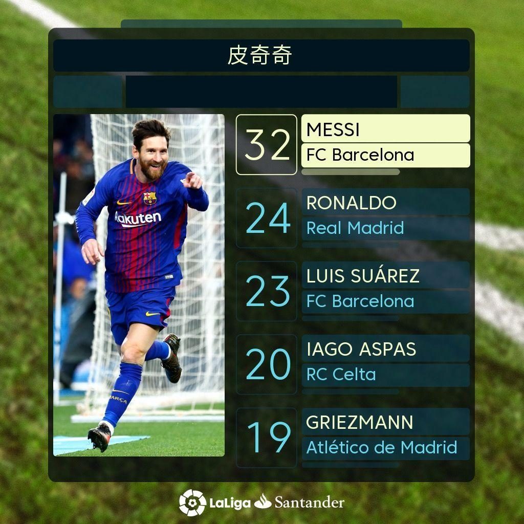 仁以來曾被