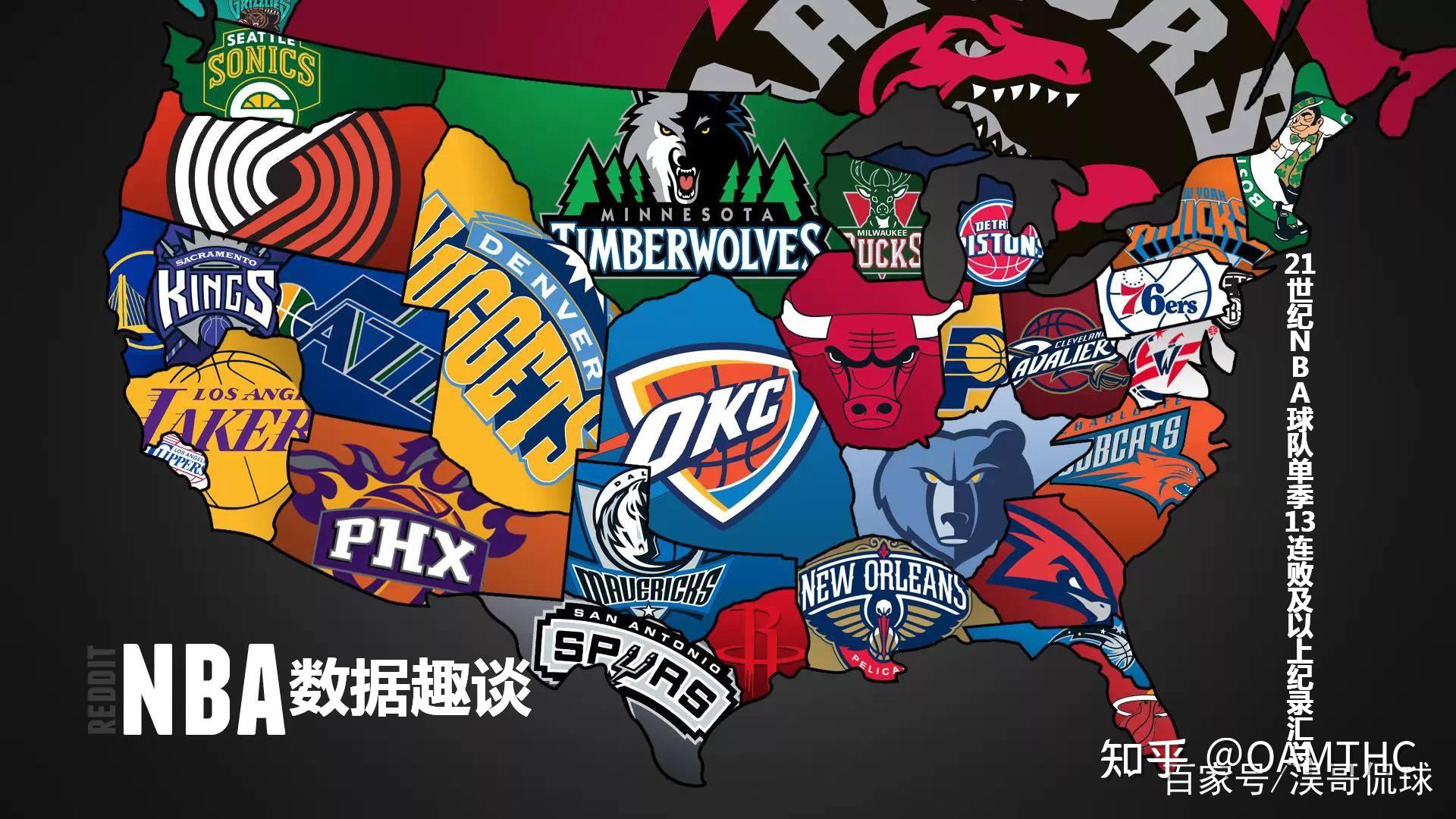 球的象征之 球的象征之